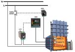 1250L - Indicador/Límite de Alarma de Seguridad (FM)