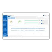 Plataforma IoT - Módulos base