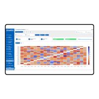 Módulo MAX de ANÁLISIS DE CAMBIO DE FORMATO - Optional module