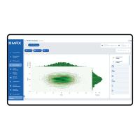 Módulo MAX de ANÁLISIS SPC - Módulo opcional