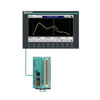 Parison LX Template - Plataformas de automatización - Aplicación de software