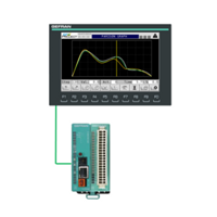 Parison LX Template - Plataformas de automatización - Aplicación de software
