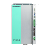 IR-12/IR-24 - Reguladores de potencia multicanal para lámparas SWIR hasta 60kW