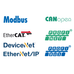 GFX4 - Regulador de potencia 4 PID bucles hasta 80kW