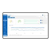 Plataforma IoT - Módulos base