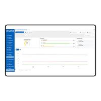 Módulo MAX de SOSTENIBILIDAD - Módulo opcional