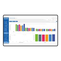Módulo MAX de CONOCIMIENTOS DEL OPERADOR - Módulo opcional